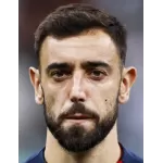 Bruno Fernandes